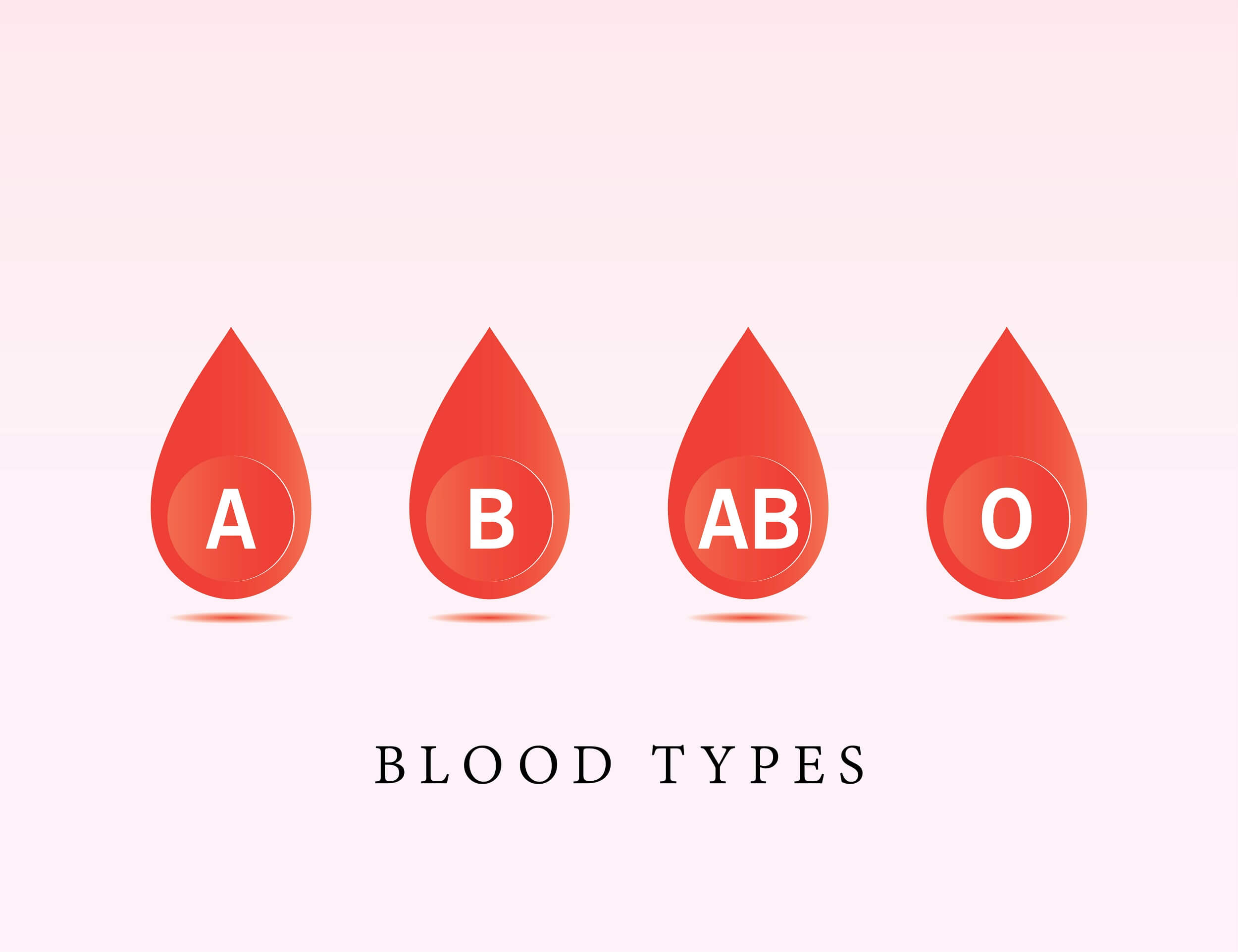 How Does Blood Type Impact Your Risk of Dementia?